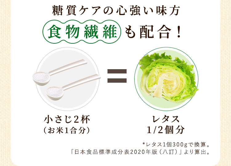 レタス2分の1個分の食物繊維入り