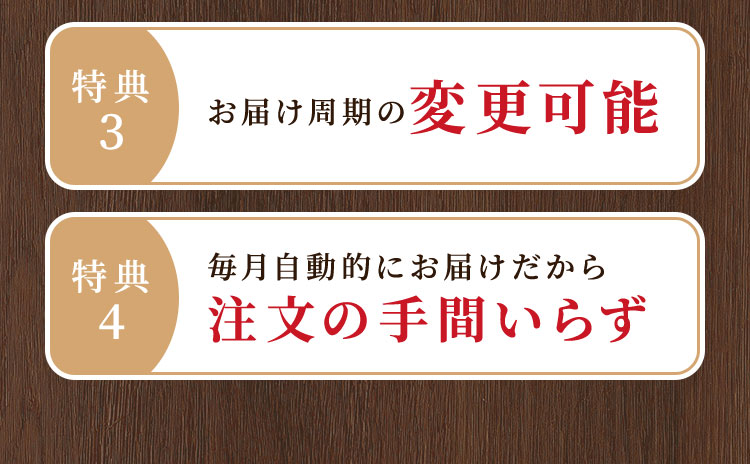初回特別20％OFF