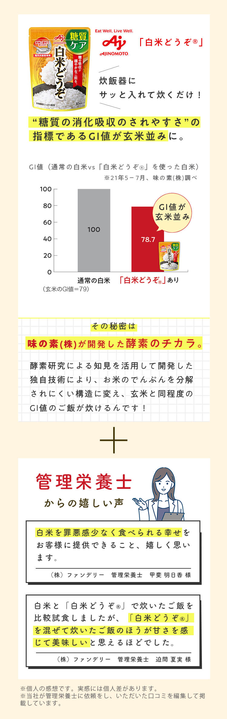 「白米どうぞ®️」について