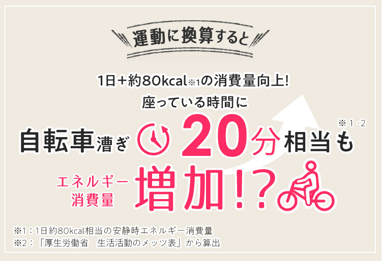 運動に換算すると 