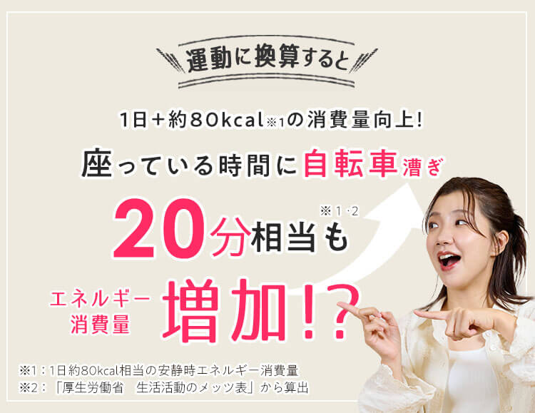 運動に換算すると 