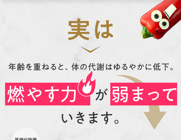 実は年齢を重ねると、体の代謝はゆるやかに低下。