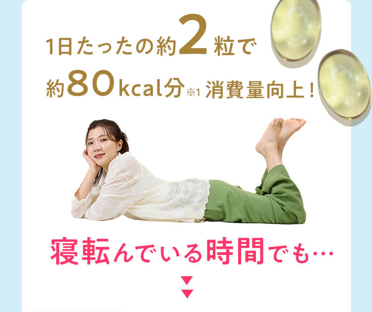 1日たったの約2粒で約80kcal分※1消費量向上！