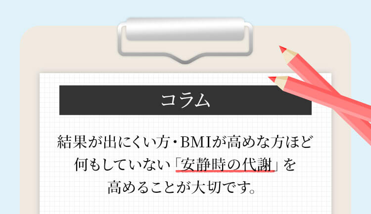 コラム