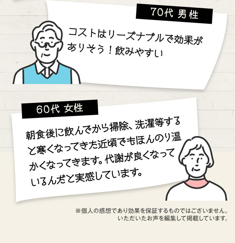 70代男性 60代女性