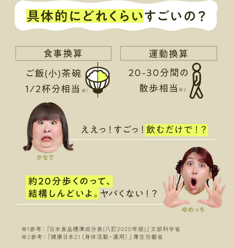 具体的にどれくらいすごいの？