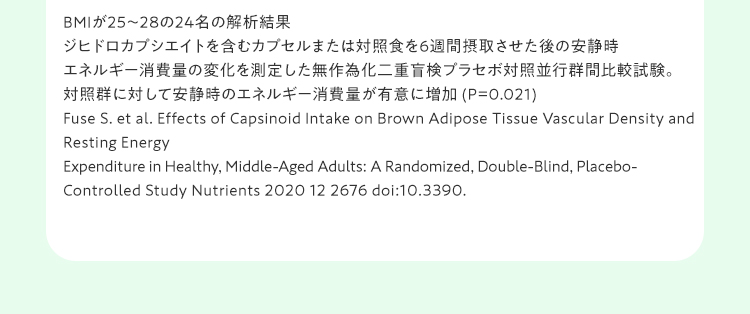 BMIが25～28の24名の解析結果