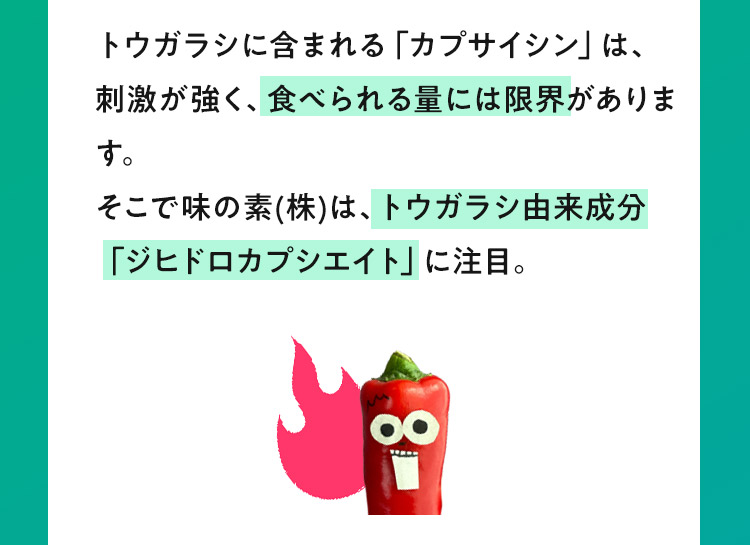 そこで味の素(株)は、トウガラシ由来成分「ジヒドロカプシエイト」に注目。