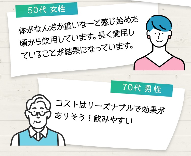 50代女性 70代男性
