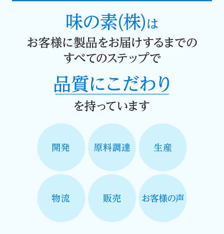 品質にこだわり