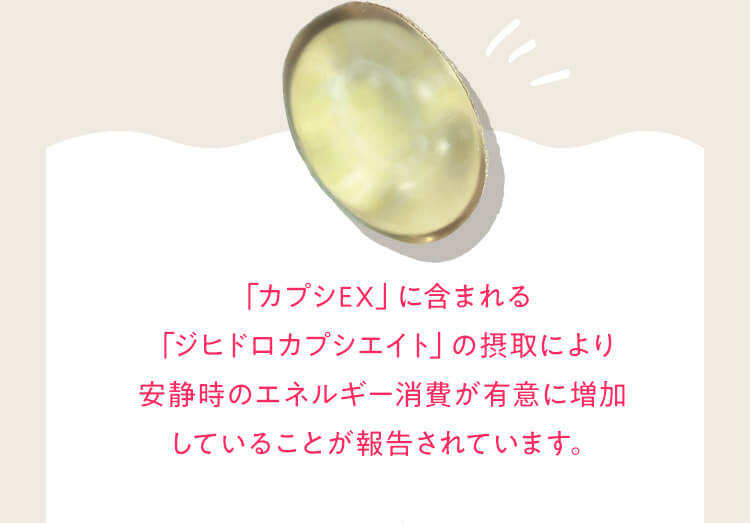 「カプシEX」に含まれる「ジヒドロカプシエイト」の摂取により安静時のエネルギー消費が有意に増加していることが確認されています。