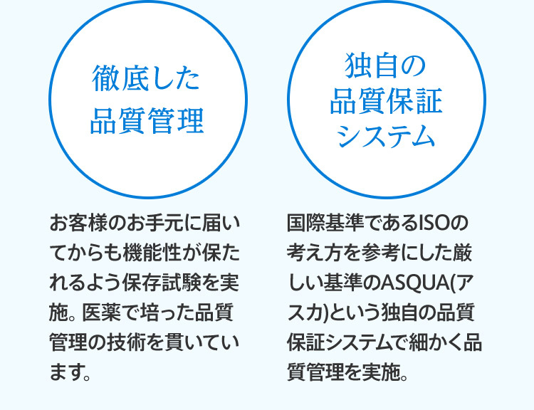 徹底した品質管理 独自の品質保証システム