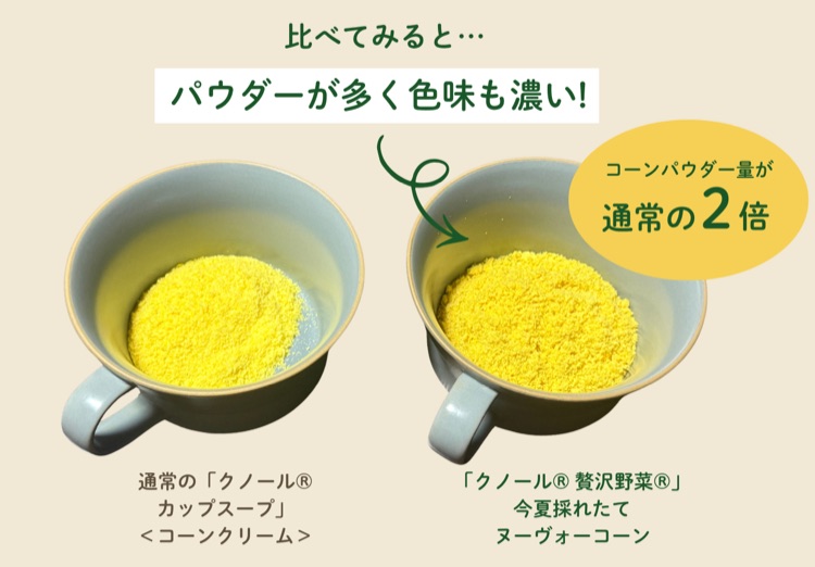 通常の「クノール®カップスープ」＜コーンクリーム＞と「クノール®贅沢野菜®」今夏採れたてヌーヴォーコーンのコーンパウダー量の比較。ヌーヴォーコーンはパウダーが多く色味も濃い。