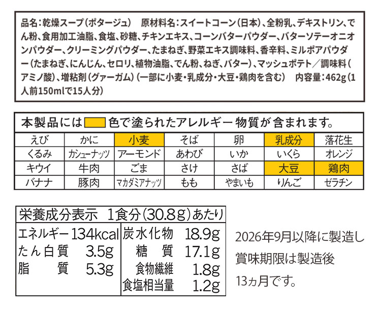 成分表示