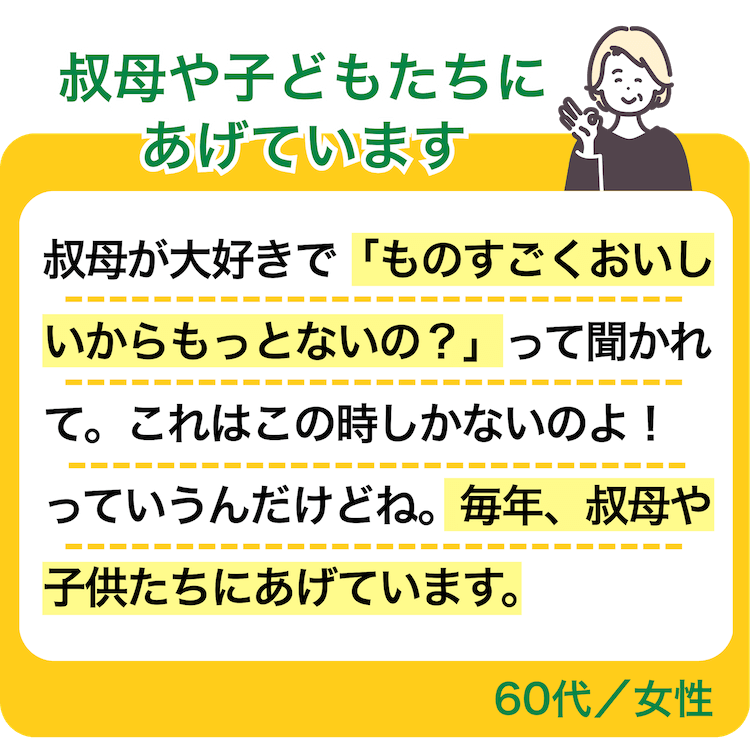 叔母や子どもたちにあげています