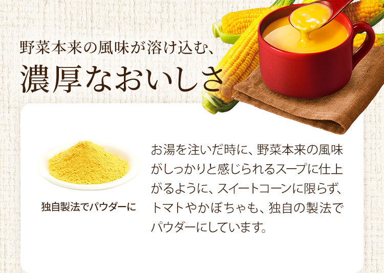 野菜本来の風味が溶け込む、濃厚なおいしさ お湯を注いだ時に、野菜本来の風味がしっかりと感じられるスープに仕上がるように、スイートコーンに限らず、トマトやかぼちゃも、独自の製法でパウダーにしています。