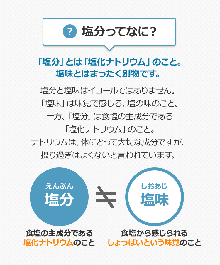 味の素 お塩控えめの ほんだし R 小袋袋入箱 出汁 かつおだし 減塩 贈与