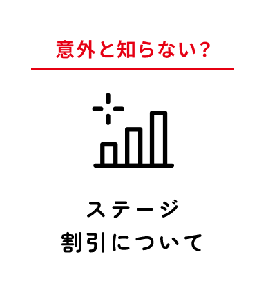 ステージ割引きについて