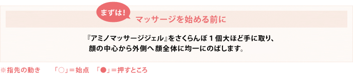 アミノマッサージジェル Jino スキンケア 味の素ダイレクト 株 健康食品 化粧品 公式通販