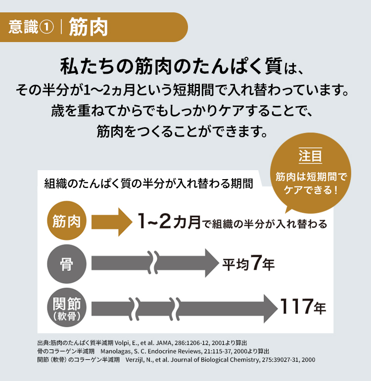 アミノバイタル®アミノエール®」 | サプリメント | 味の素