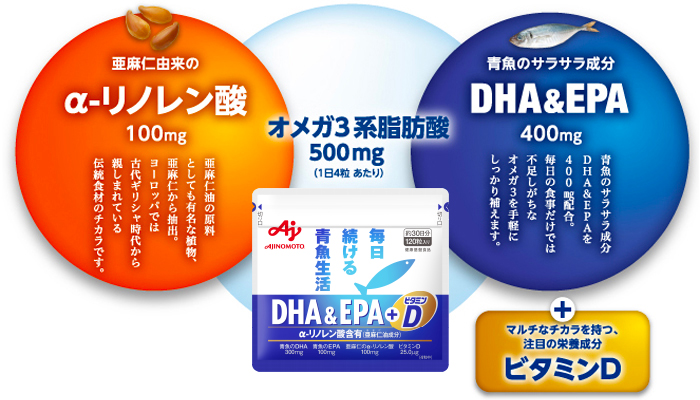 1170円 数量限定セール AJINOMOTO DHA EPA ビタミンD 120粒入り袋 味の素 サプリメント 2袋セット 送料無料 当日発送