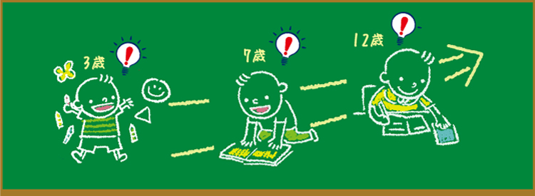 かしこいおやつdha 健康基盤食品 サプリメント 味の素ダイレクト 株 健康食品 化粧品 公式通販