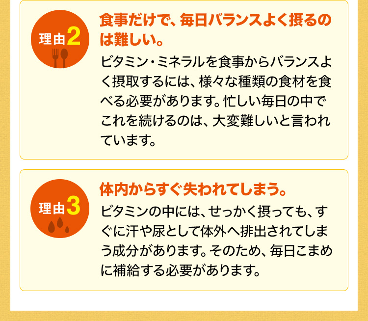 マルチビタミンミネラル」 | 健康基盤食品 | サプリメント | 味の素ダイレクト（株） -健康食品・化粧品[公式通販]