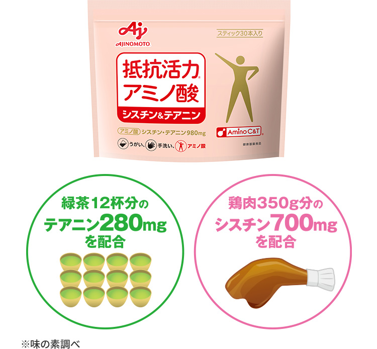 必要なうるおいは守るから洗いあがりがしっとりもちもち!