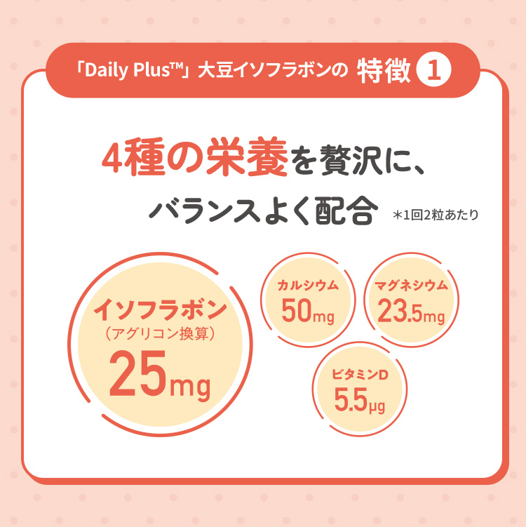 「Daily Plus™」 大豆イソフラボンの特徴1