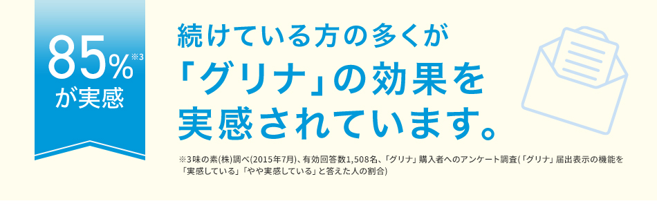 85%が実感 続けている方の多くが「グリナ」の効果を実感されています。