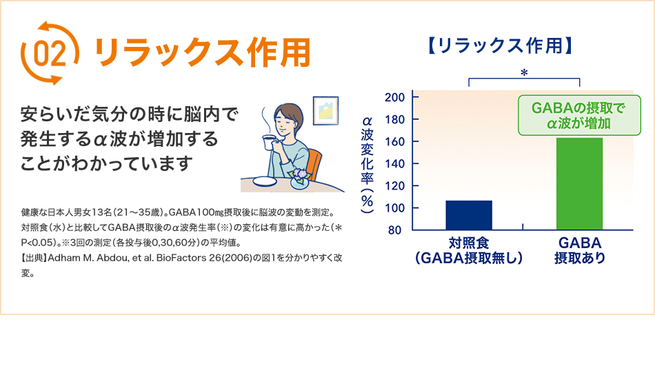 リラックス作用