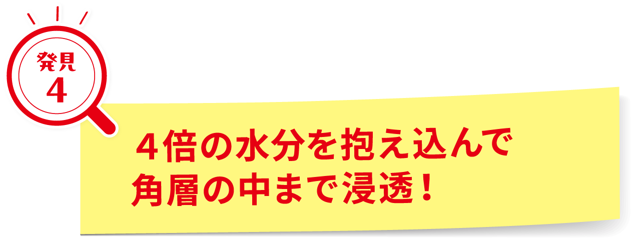 ４倍の水分を抱え込んで角層の中まで浸透！