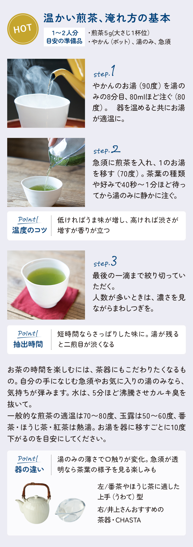 おいしいお茶の淹れ方、教えます［監修］井上典子さん