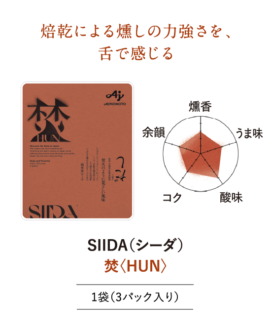 「SIIDA®」（シーダ）＜焚＞