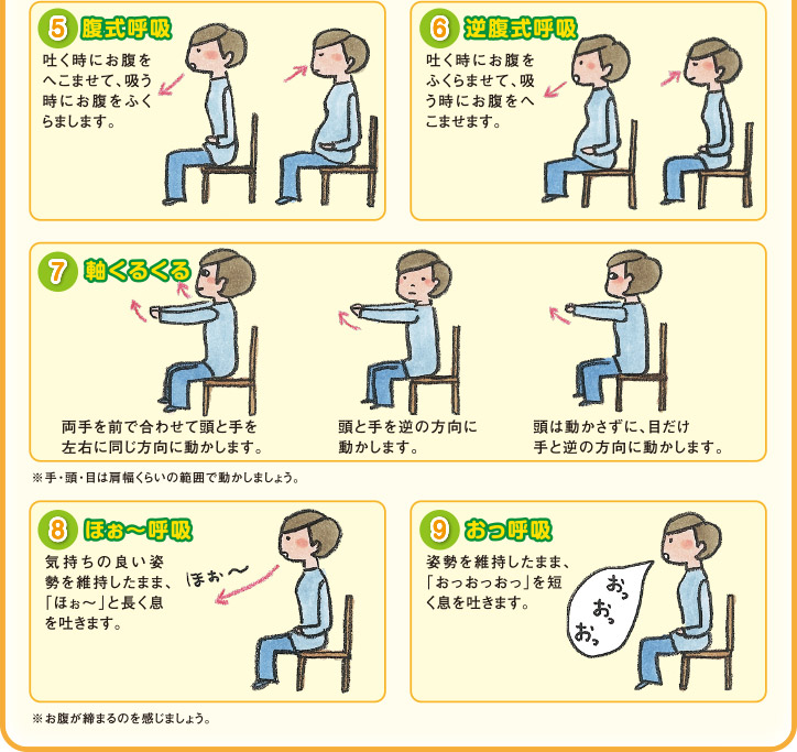 Ajinomoto ダイレクト トピックス 詳細