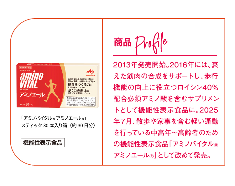商品Profile