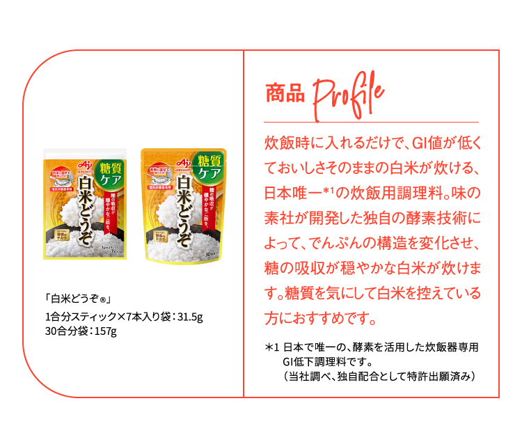 商品Profile