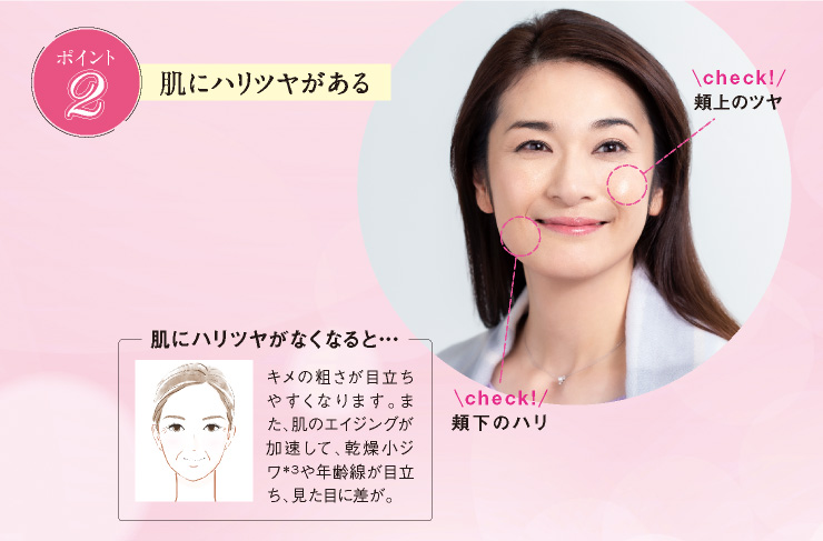 Ajinomoto ダイレクト トピックス 詳細